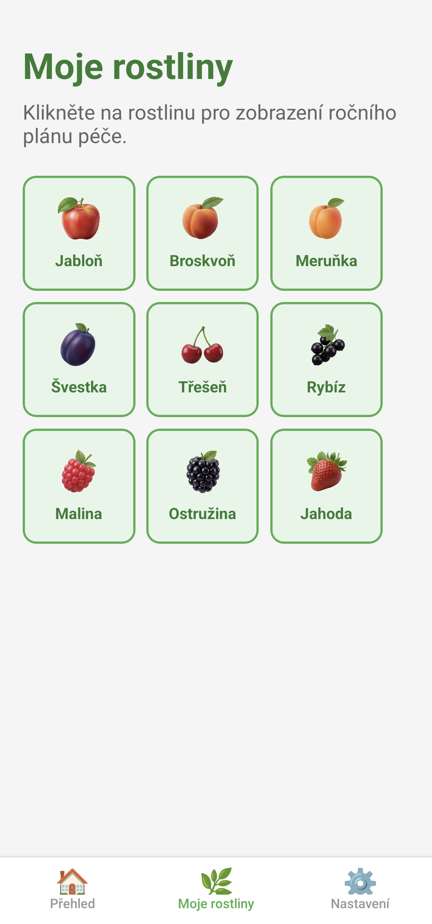Ovocnář Free – Roční plán péče