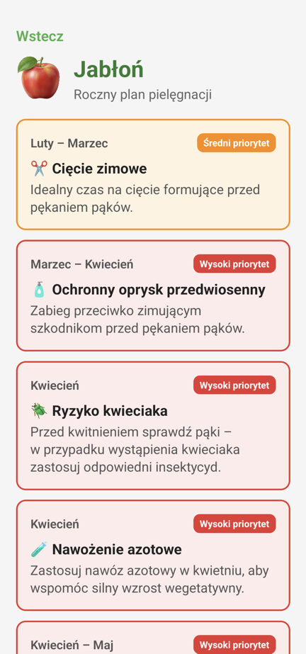 Sadownik Free – Szczegóły zadania pielęgnacji