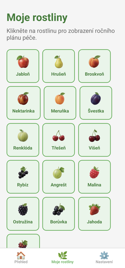 Ovocnář PRO – Historie péče