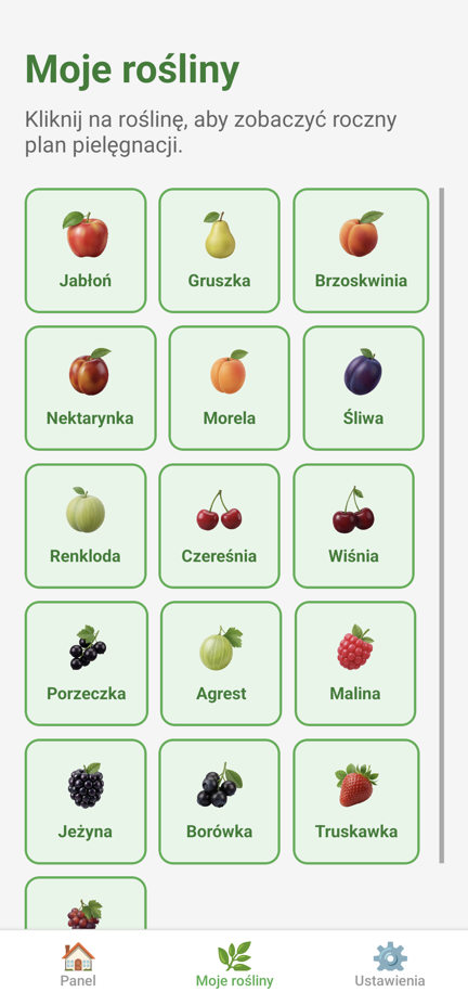 Sadownik PRO – Historia pielęgnacji