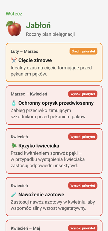 Sadownik PRO – Środowisko bez reklam